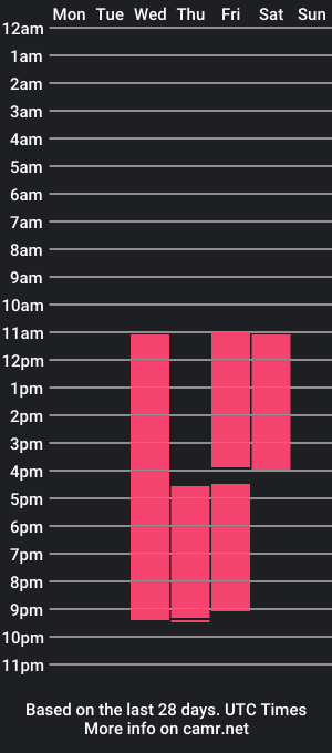 cam show schedule of sheyla_ch