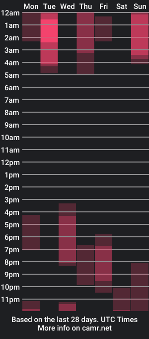 cam show schedule of shibarbiedoll