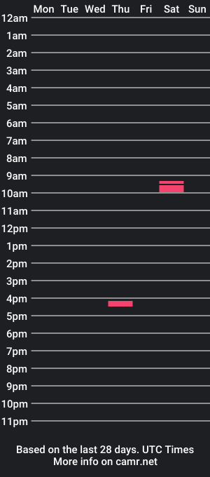 cam show schedule of shiiroo26