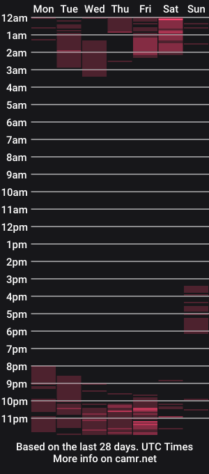 cam show schedule of shikwekwe