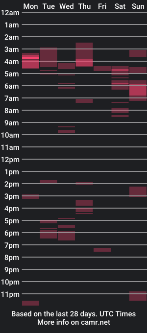 cam show schedule of shilohskys4