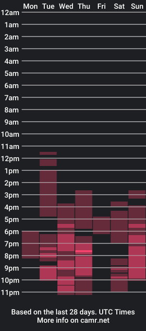 cam show schedule of shineamanda