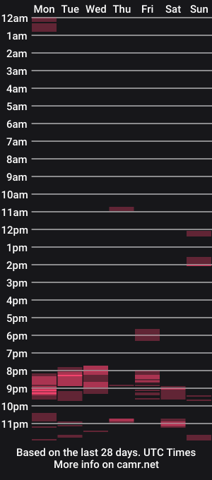cam show schedule of shinikari