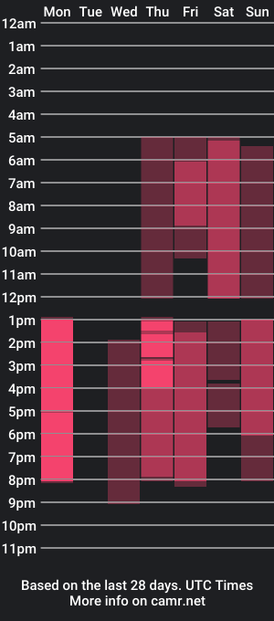 cam show schedule of shiny__boy