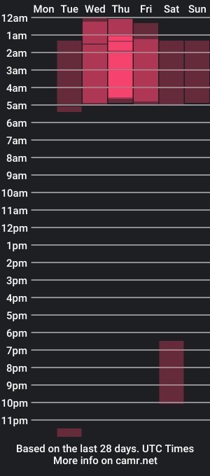 cam show schedule of shiny_day