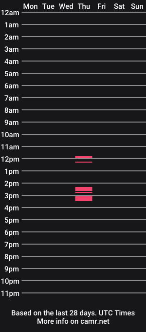 cam show schedule of shiny_mike