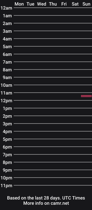 cam show schedule of shinygary