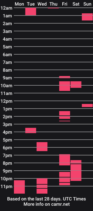 cam show schedule of shinymr