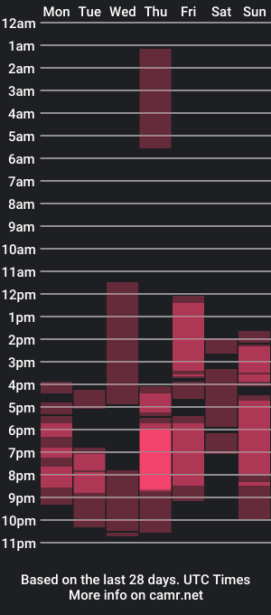 cam show schedule of shirizo