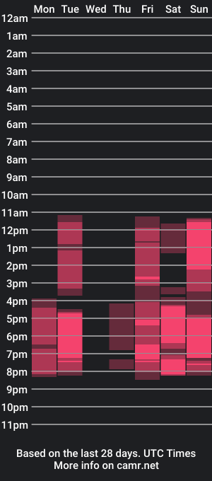 cam show schedule of shiroheby