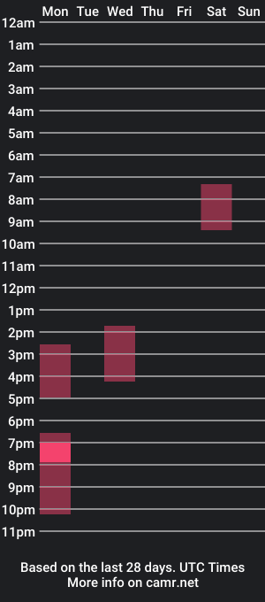 cam show schedule of shiryu_ak