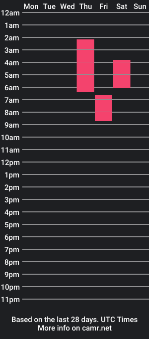 cam show schedule of shitsupact