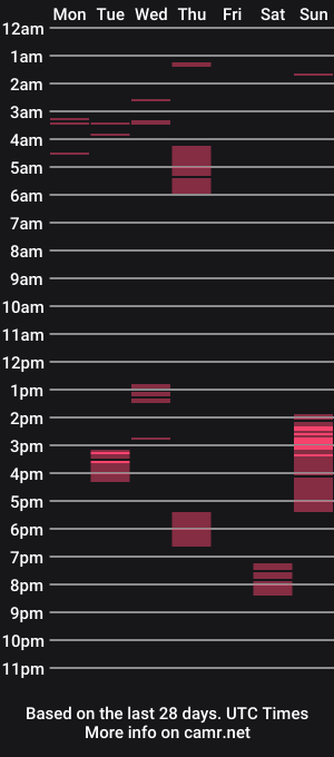 cam show schedule of shminga