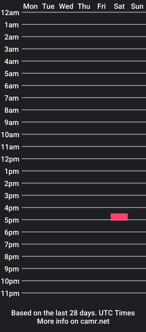 cam show schedule of shoben69