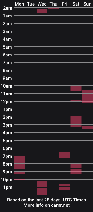 cam show schedule of shop3081boy