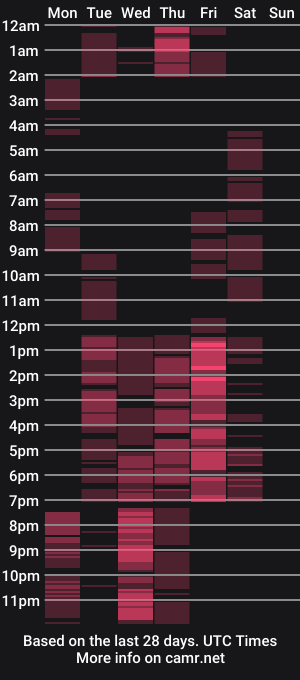 cam show schedule of shoreofcare