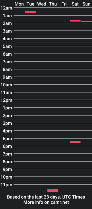 cam show schedule of shortskinnyhung5