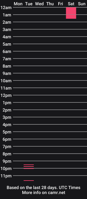 cam show schedule of shorty_di