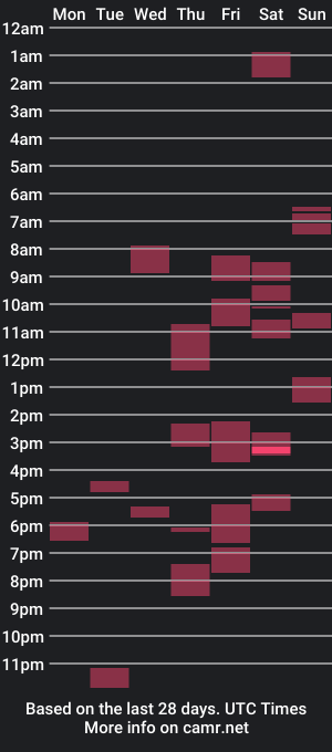 cam show schedule of shotaroo