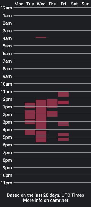 cam show schedule of shottasquirtle