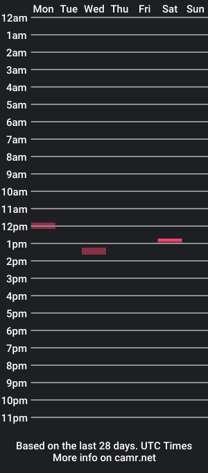 cam show schedule of show4u2