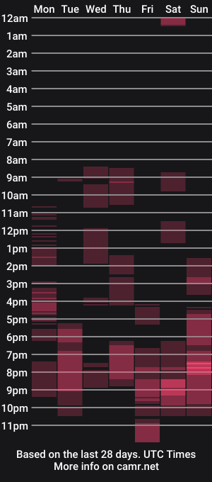cam show schedule of showmebbw