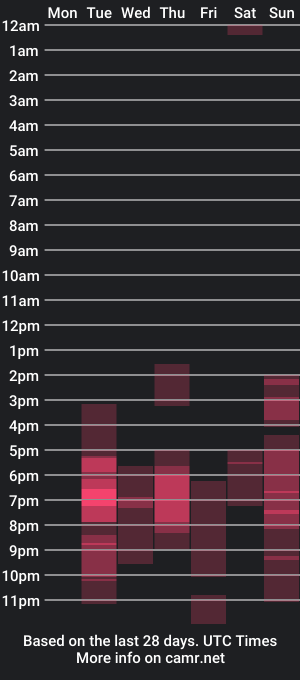 cam show schedule of showmejenny