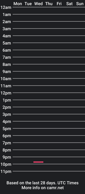 cam show schedule of showoff717