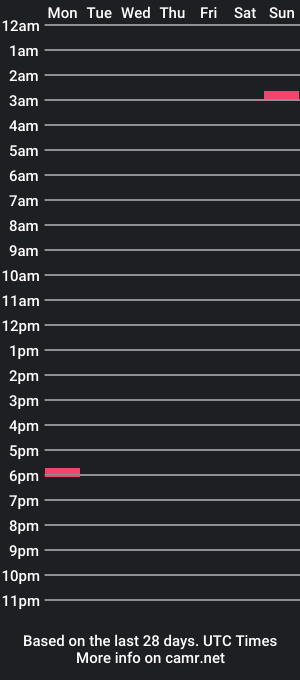 cam show schedule of showoffathome