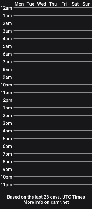 cam show schedule of shrileden23