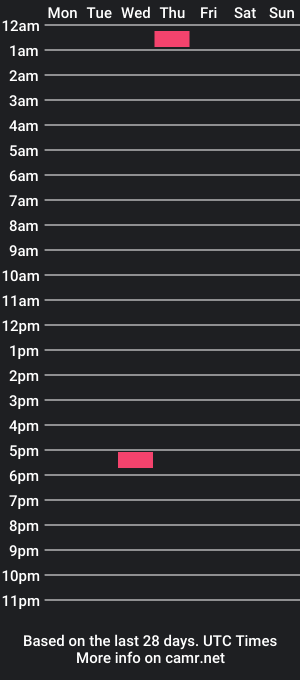 cam show schedule of shuhshaw