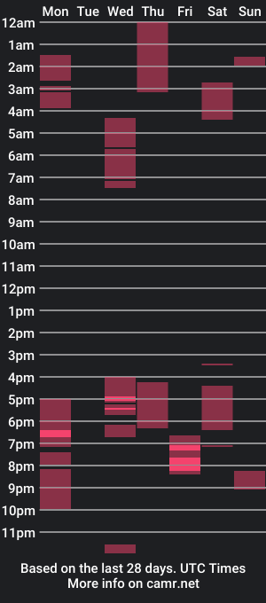 cam show schedule of shvrkbxy