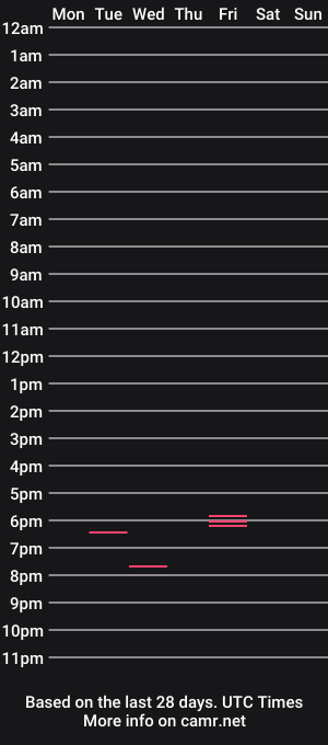 cam show schedule of shwaa0240