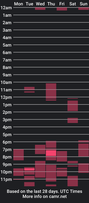 cam show schedule of shy_pinay