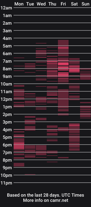 cam show schedule of shyadelia92