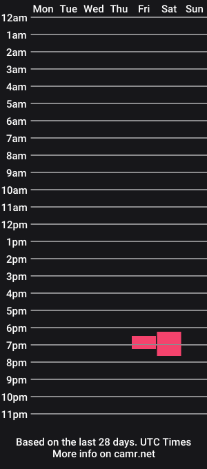 cam show schedule of shyexhibitionistdude