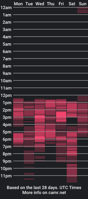 cam show schedule of sia_cavad