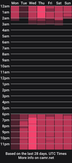 cam show schedule of sia_woori
