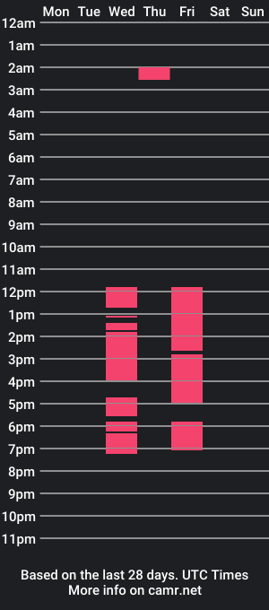 cam show schedule of siaglow