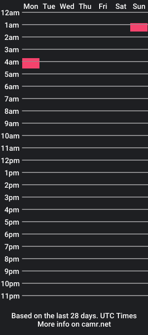 cam show schedule of siam_brown