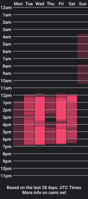 cam show schedule of siam_tay