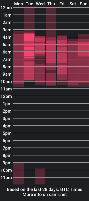 cam show schedule of siamilf