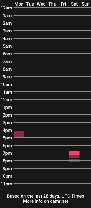 cam show schedule of siawaa1234
