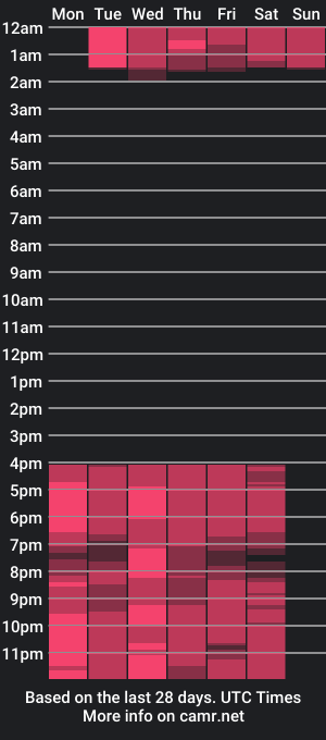 cam show schedule of sibleyhane