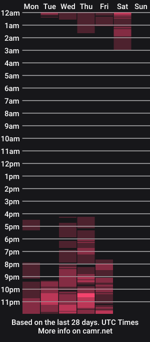 cam show schedule of siblley