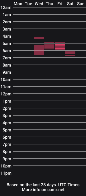 cam show schedule of sickdalle