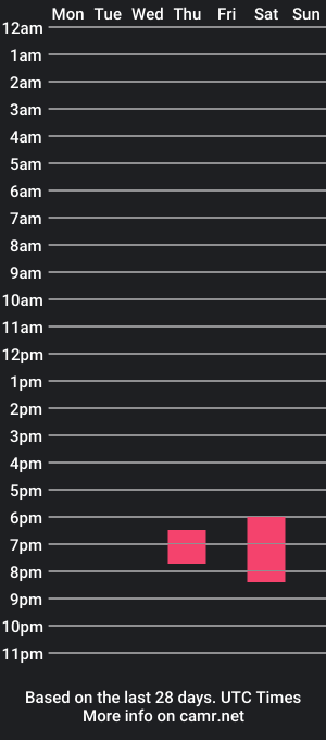 cam show schedule of sickk_fairyy