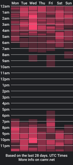 cam show schedule of siennaolsen