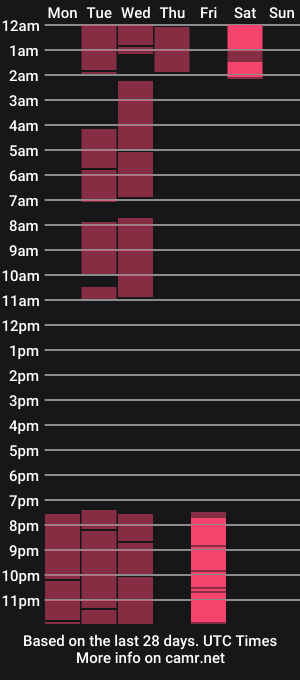 cam show schedule of siennareeves