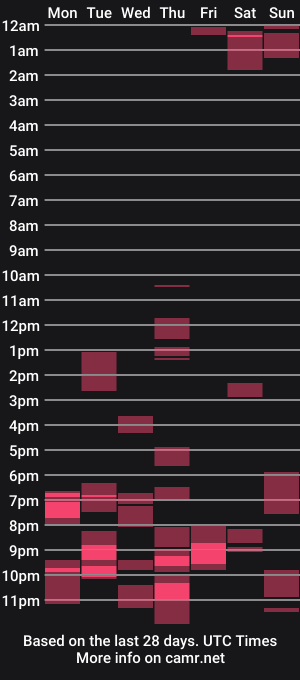 cam show schedule of sieraskye